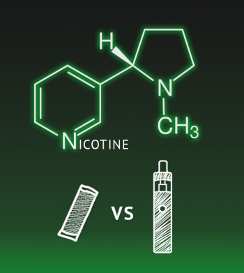 How Much Nicotine Is In Snus Compared to A Cigarette?