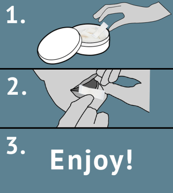 How To Use Snus